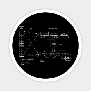 Bio-instrumentation Apparatus Vintage Patent Hand Drawing Magnet